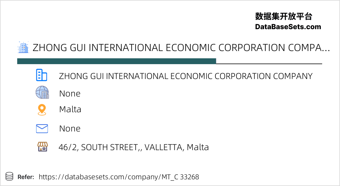 Malta-C 33268